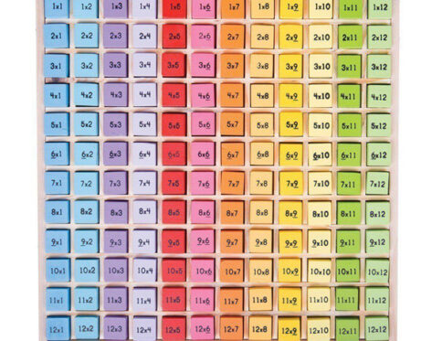 Times Table Tray