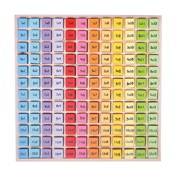 Times Table Tray