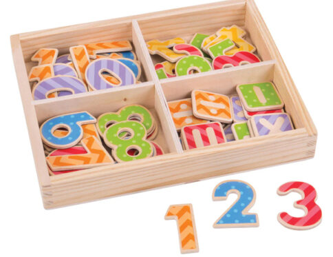 Magnetic Numbers